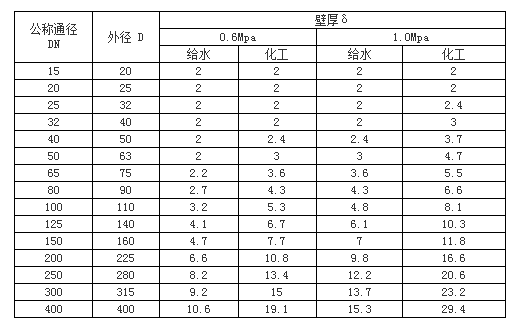 &#20061;&#28216;&#65288;&#78;&#73;&#78;&#69;&#71;&#65;&#77;&#69;&#65289;&#20013;&#22269;&#22823;&#38470;&#25163;&#26426;&#23089;&#20048;&#31532;&#19968;&#38376;&#25143;&#32;&#45;&#32;&#23448;&#26041;&#32593;&#31449;